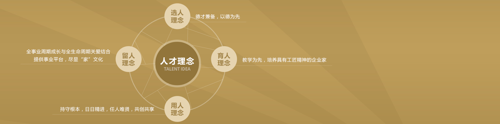 永信贵宾会217·(中国区)有限公司 - 官方网站