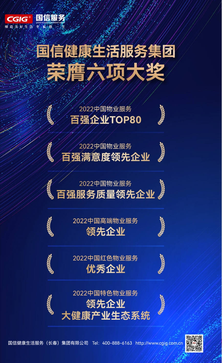 11.永信贵宾会217健康神火服务集团荣膺六项大奖.jpg